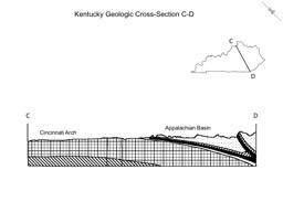 Thumbnail of Kentucky Geologic Cross-Section C-D