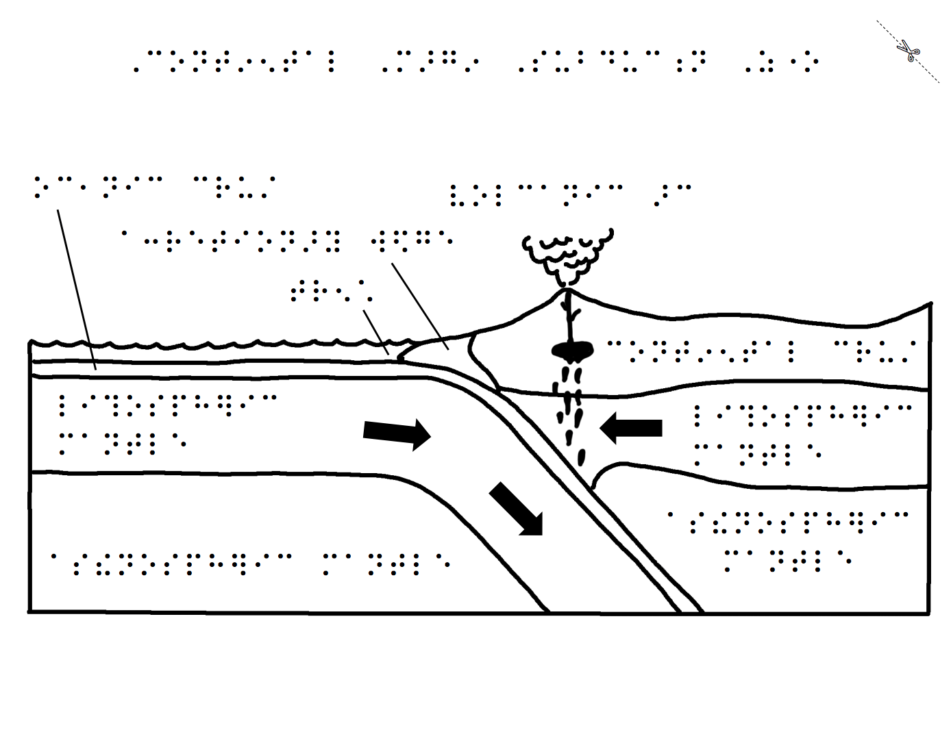 Graphic with accompanying text and labels in Grade 2 (contracted) 24 point Braille