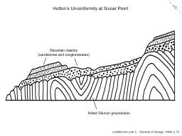 Thumbnail of Hutton's Unconformity at Siccar Point